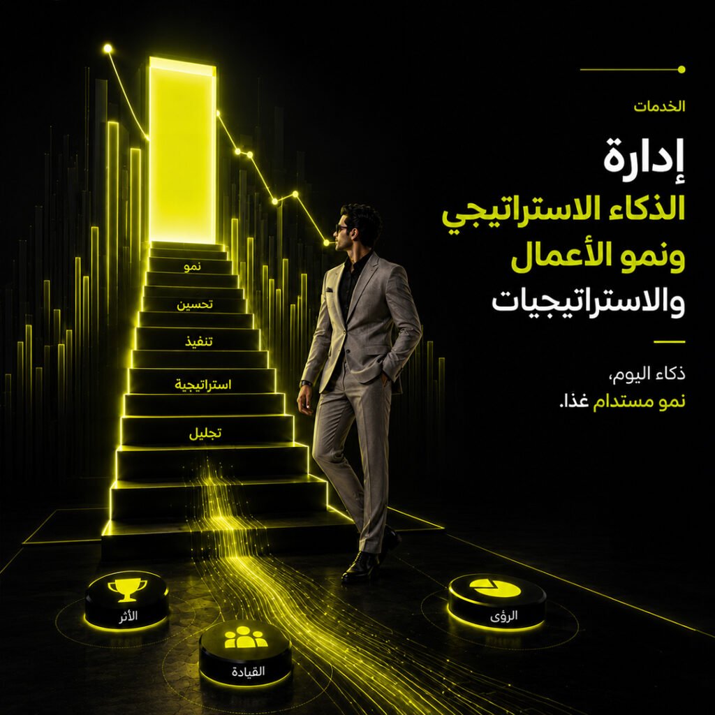 ذكاء النمو وإدارة الاستراتيجية