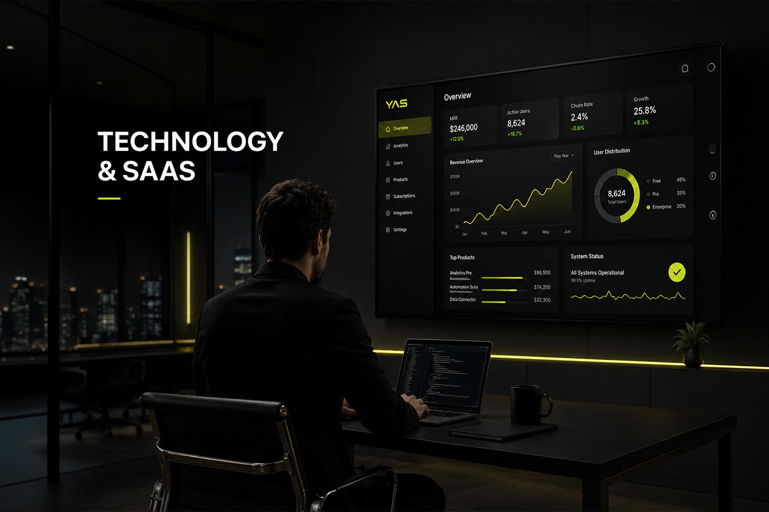 Technology & SaaS