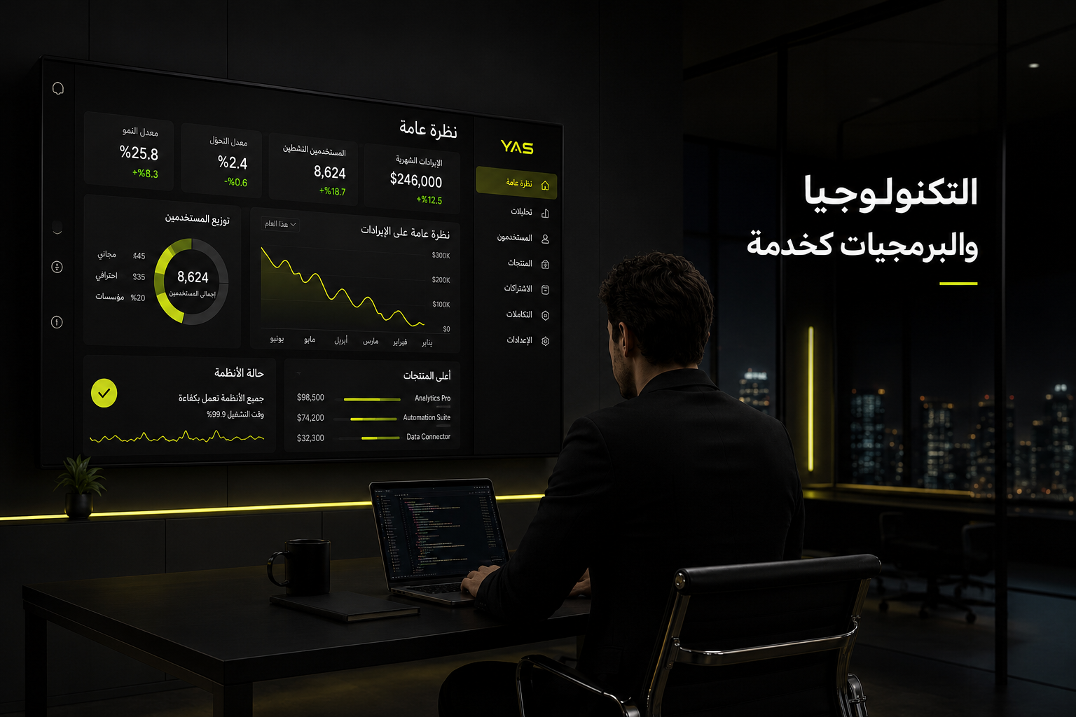 التقنية والبرمجيات